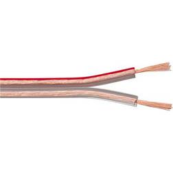 Bandridge 2x1.5mm 100m