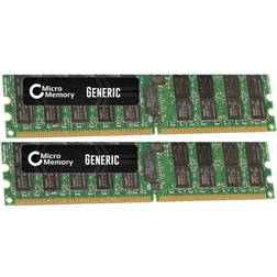 MicroMemory 41y2768-mm