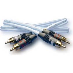 Supra 2RCA - 2RCA M-M 1m