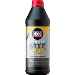 Liqui Moly Top Tec MTF 5100 75W Växellådsolja 1L