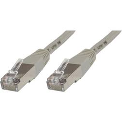 MicroConnect S/FTP Cat6 RJ45 1m