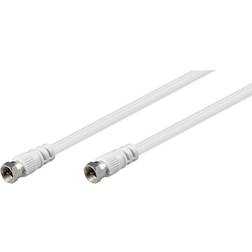 Goobay Antenna F-Contact 1.5m