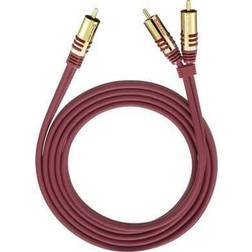 Oehlbach NF Y Subwoofer 2RCA - 1RCA 3m