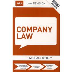 Q&A Company Law (2015)