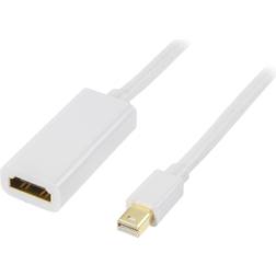Deltaco HDMI - DisplayPort Mini F-M 1m