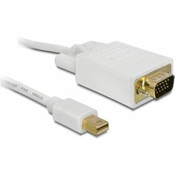 DeLock DisplayPort Mini - VGA 2m