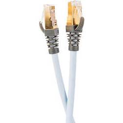 Supra FRHF STP Cat8 RJ45 15m