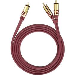 Oehlbach NF Y Subwoofer 2RCA - 1RCA 1m