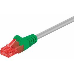 Goobay U/UTP Cat6 RJ45 LSZH 2m