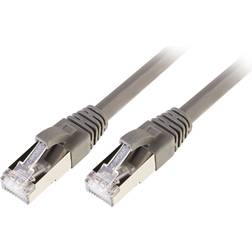 Lindy Cromo Premium S/FTP Cat6 RJ45 3m