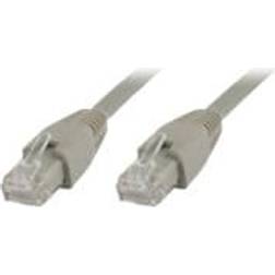 MicroConnect UTP Cat6a RJ45 0.5m