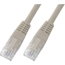 M-CAB RJ45-RJ45 U/UTP Cat5e 5m