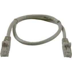 Synergy21 RJ45-RJ45 U/UTP Cat6 0.5m