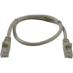 Synergy21 RJ45-RJ45 U/UTP Cat6 2m