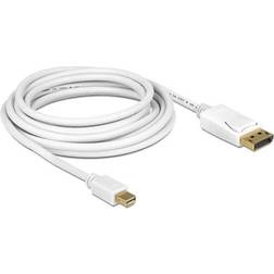 DeLock Gold DisplayPort - DisplayPort Mini
