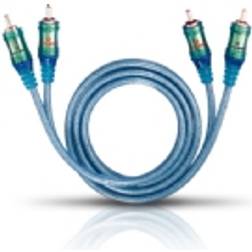 Oehlbach NF Set ICE BLUE 2RCA - 2RCA 3m