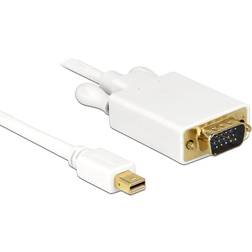 DeLock DisplayPort Mini - VGA 1m