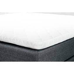 Jensen Softline II Bäddmadrass 80x200cm