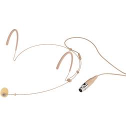 Monacor HSE-132/SK Spraakmicrofoon Headset Zendmethode:Kabelgebonden Incl. windkap Mini-XLR Kabelgebonden