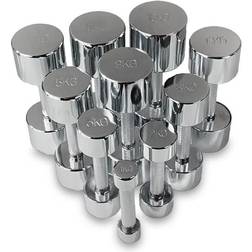 JTC Power Chrome Dumbells Set 2x1-10kg