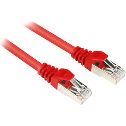 Sharkoon S/FTP Cat6 RJ45 1.5m