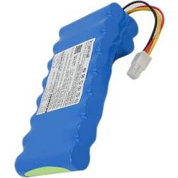 Cameron Sino BTC-HAT320VX Compatible