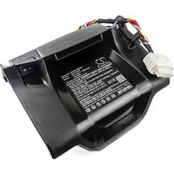 Cameron Sino CS-RCT300VX Compatible