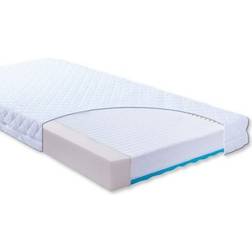 BabyMatex Carpathia Mattress 70x140cm