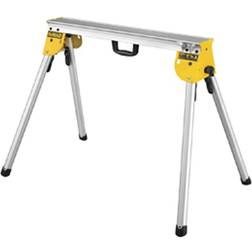 Dewalt Jiirisahajalusta jiirisahoille DE7035