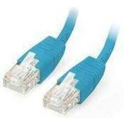 Equip Pro U/UTP Cat5e RJ45 5m