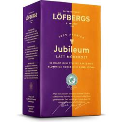 Löfbergs Jubileum