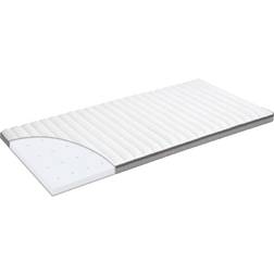 Julius Zöllner Travelsoft Premium Mattress 23.6x47.2"