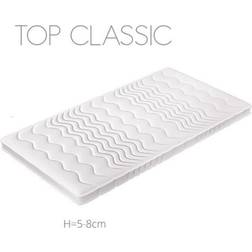 Classic Skummadras 70x200cm