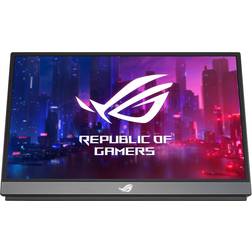 ASUS ROG Strix XG17AHPE