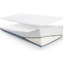 AeroSleep Evolution Pack Premium 70 x 140