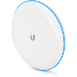 Ubiquiti UniFi Rakennus Rakennukselle