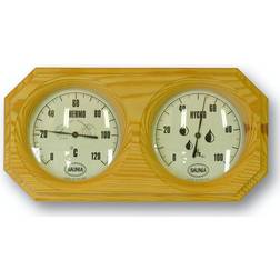 SAUNIA Bastutermometer (500218207)