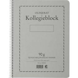 Brunnen Kollegieblock A4 Unlined