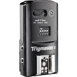 Aputure Trigmaster II 2.4G Receiver for Nikon