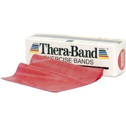 Theraband Fascia Elastica Di Resistenza Fascia Level 2 Medio Rosso 5,5m
