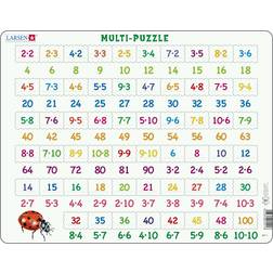 Larsen Math Puzzle Multiplication 58 Bitar