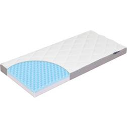 Julius Zöllner Dr. Lübbe Premium Cradle Mattress 15.7x35.4"