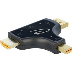 DeLock HDMI-DisplayPort/HDMI/DisplayPort Mini M-F Adapter
