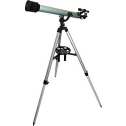 Klippex Binoculars