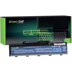 Green Cell AC21 Compatible