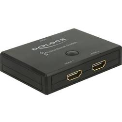 DeLock HDMI-2HDMI F-F Adapter 2m