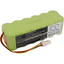 Cameron Sino CS-SMR845VX Compatible