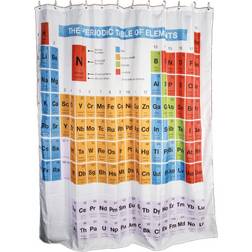 Out of The blue Periodic Table (31/4050)