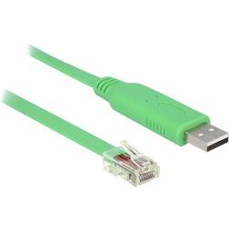 DeLock USB A-RJ45 2.0