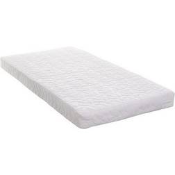 East Coast Nursery Sprung Mattress 23.6x47.2"